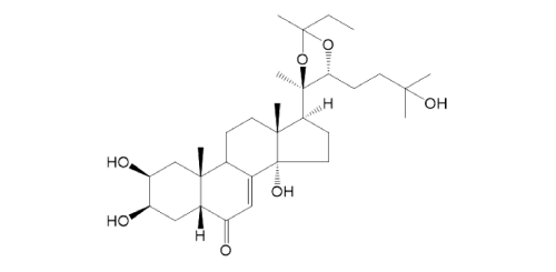 20-HYDROXYECDYSONE 20,22-(BUT-2-YLIDENE) ACETAL